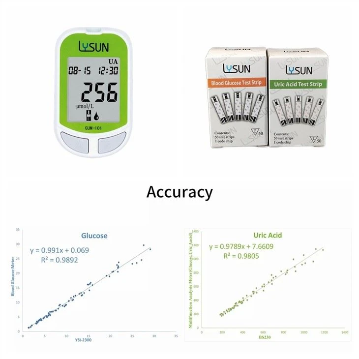 2 in 1Analysis Meter Glucose Uric Acid