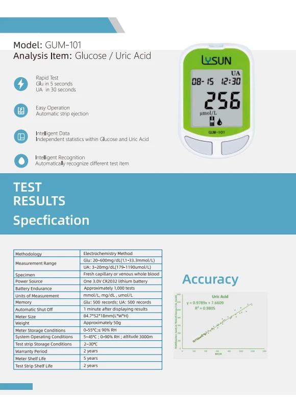 Multifunction Monitoring System Glucose Uric Acid Analyzer
